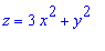 z = 3*x^2+y^2