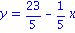 y = 23/5-1/5*x