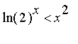 ln(2)^x < x^2
