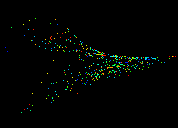 The Lorenz Attractor, a thing of beauty